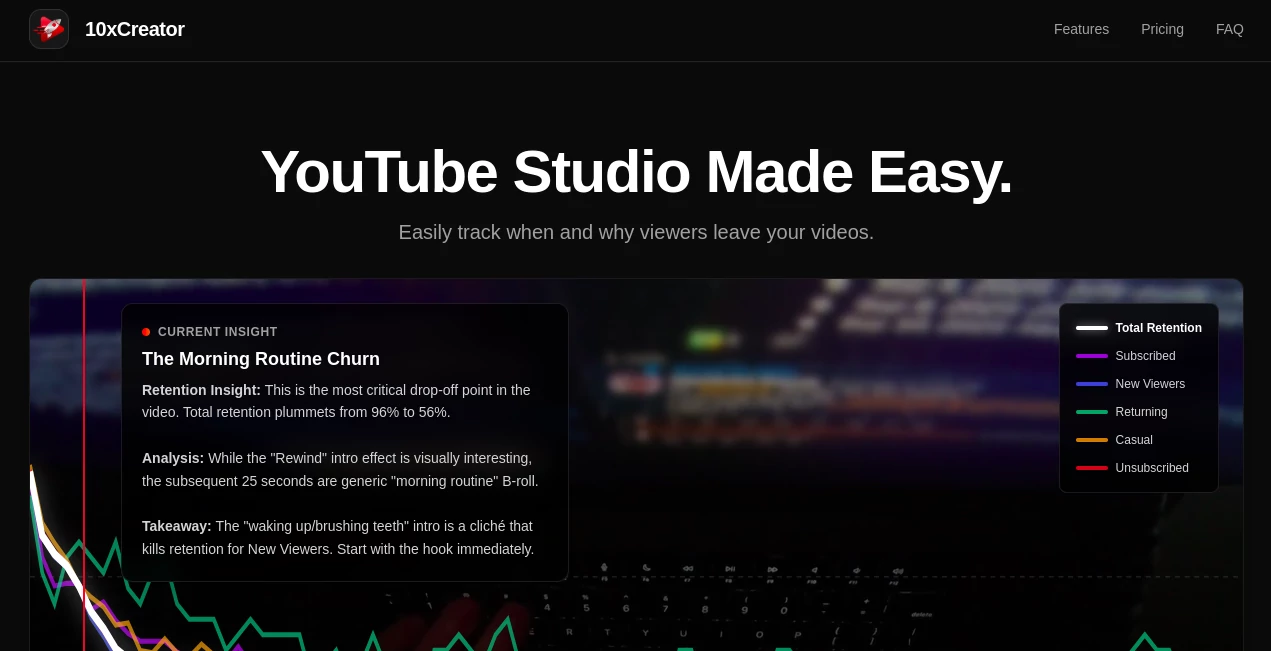Screenshot of 10xCreator – An AI tool in the ,AI Content Generator ,AI Video Enhancer ,AI YouTube Assistant ,AI Analytics Assistant  category, showcasing its interface and key features.
