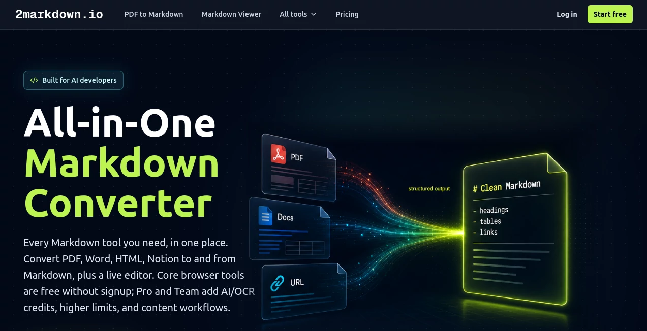 Screenshot of 2Markdown – An AI tool in the ,AI Developer Tools ,AI PDF ,AI Productivity Tools ,AI Documents Assistant  category, showcasing its interface and key features.