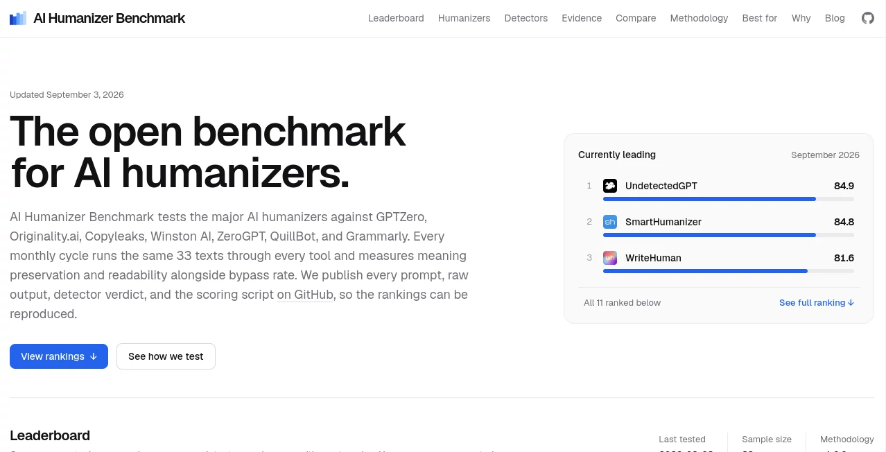 Screenshot of AI Humanizer Benchmark – An AI tool in the ,AI Detector ,AI Research Tool ,AI Content Detector ,Other  category, showcasing its interface and key features.