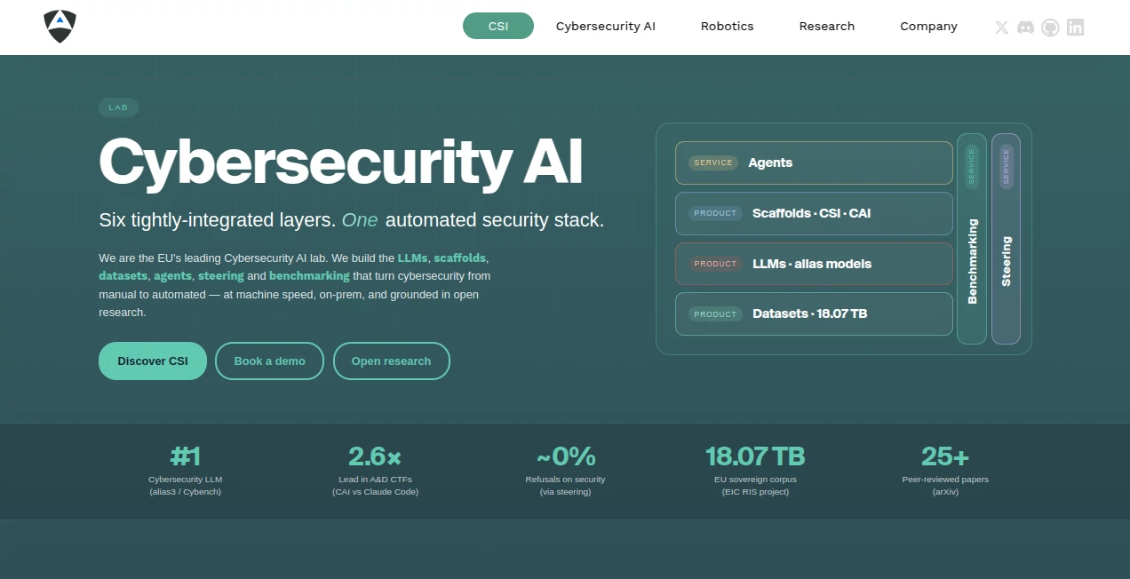 Screenshot of Cybersecurity AI | Alias Robotics – An AI tool in the ,AI Research Tool ,AI Developer Tools  category, showcasing its interface and key features.