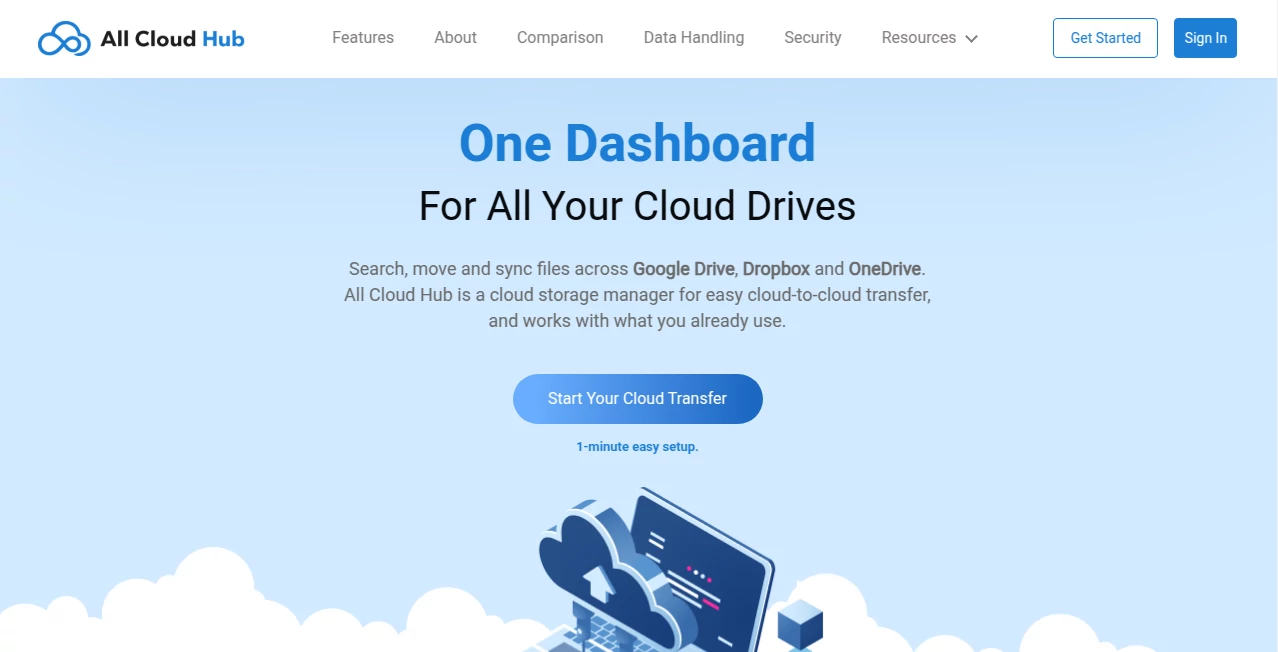 Screenshot of All Cloud Hub – An AI tool in the ,AI Tools Directory  category, showcasing its interface and key features.