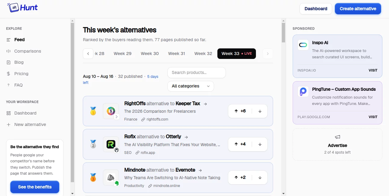 Screenshot of AltHunt – An AI tool in the ,AI Productivity Tools ,Other  category, showcasing its interface and key features.