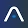 ANOMALI - Threat Intelligence That Strengthens Modern Cyber Defense