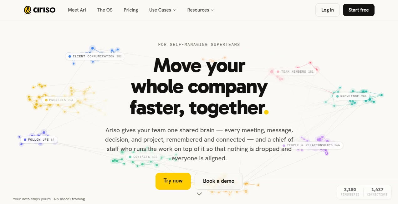 Screenshot of Ariso – An AI tool in the ,AI Productivity Tools ,AI Team Collaboration ,AI Meeting Assistant ,AI Workflow Management  category, showcasing its interface and key features.