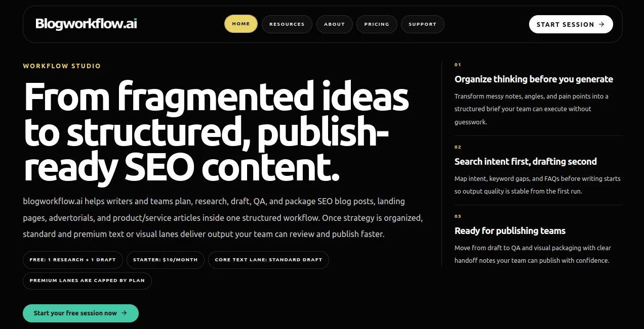 Screenshot of Blogworkflow AI – An AI tool in the ,AI Writing Assistants ,AI Content Generator ,AI SEO Assistant ,AI Marketing Plan Generator  category, showcasing its interface and key features.