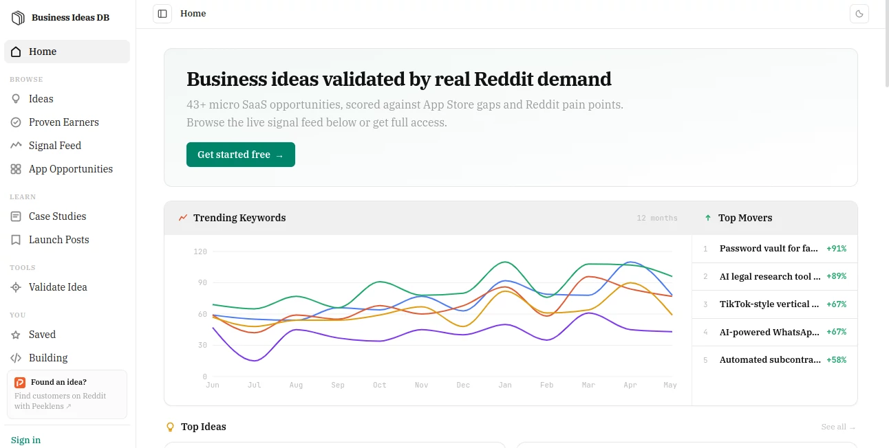 Screenshot of Business Ideas DB – An AI tool in the ,AI Research Tool ,AI Business Ideas Generator ,AI Education Assistant ,AI Productivity Tools  category, showcasing its interface and key features.