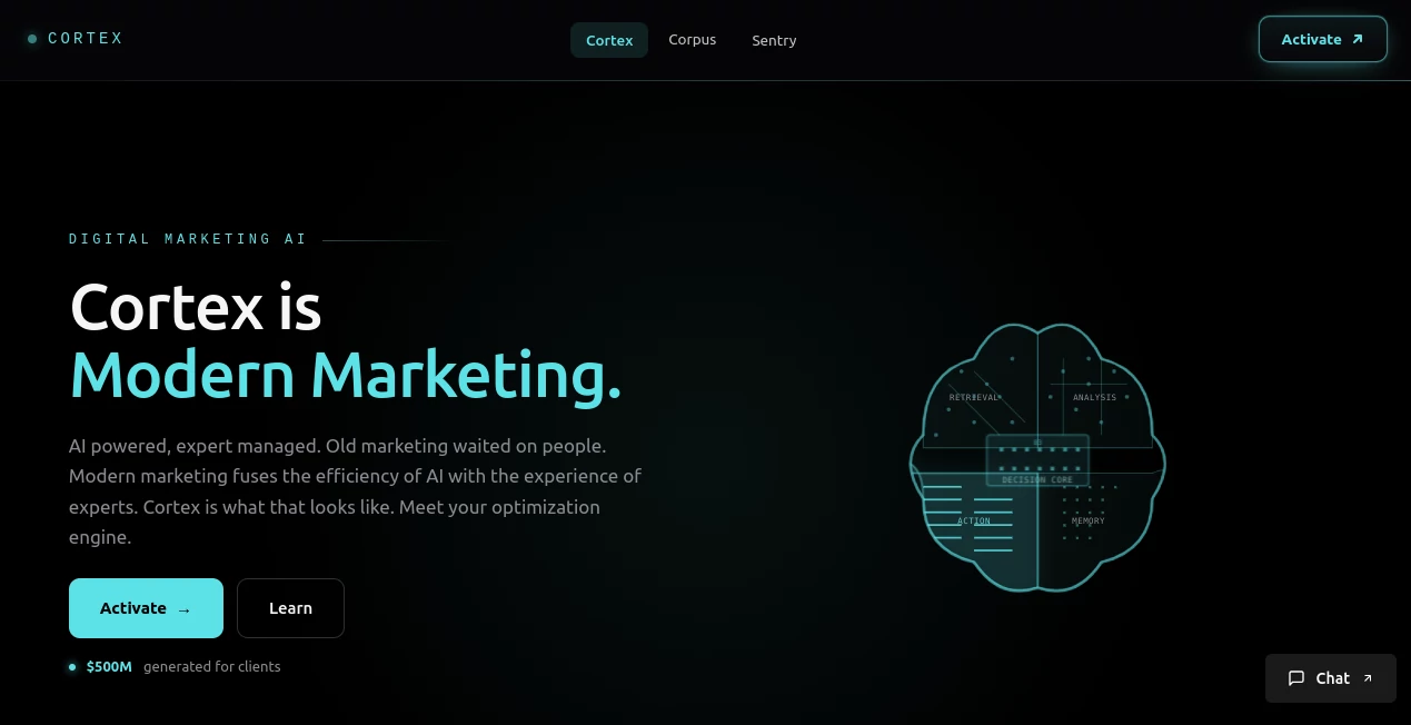 Screenshot of Cortex – An AI tool in the ,AI SEO Assistant ,AI Digital Marketing Generator ,AI Analytics Assistant ,AI Advertising Assistant  category, showcasing its interface and key features.