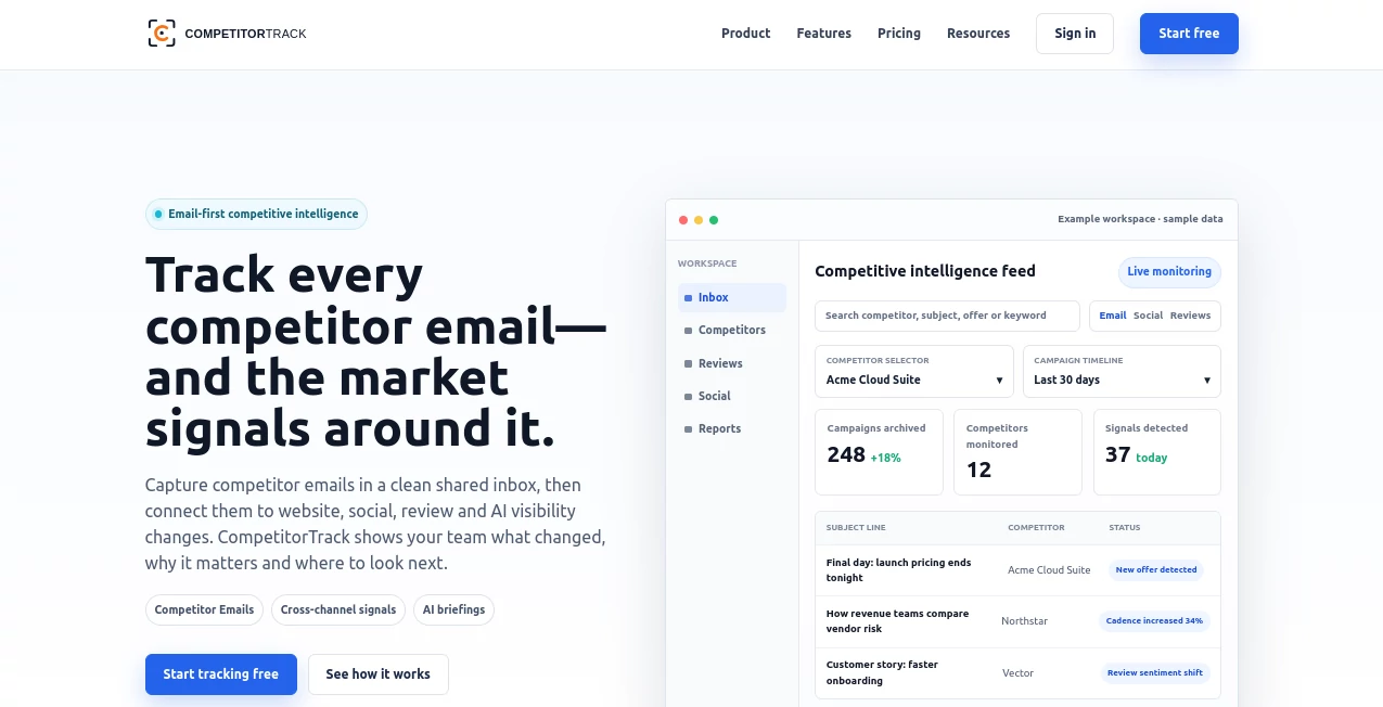 Screenshot of CompetitorTrack – An AI tool in the ,AI Marketing Plan Generator ,AI Research Tool ,AI Analytics Assistant ,AI Email Marketing  category, showcasing its interface and key features.