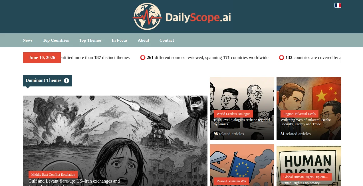 Screenshot of DailyScope – An AI tool in the ,AI Research Tool ,AI Tools Directory ,AI Newsletter ,Other  category, showcasing its interface and key features.