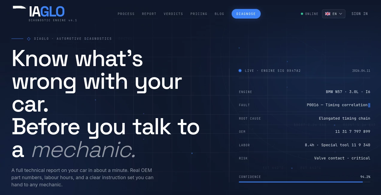 Screenshot of Diaglo – An AI tool in the ,AI Speech Recognition ,AI Voice Assistants ,AI Customer Service Assistant ,AI Chatbot  category, showcasing its interface and key features.