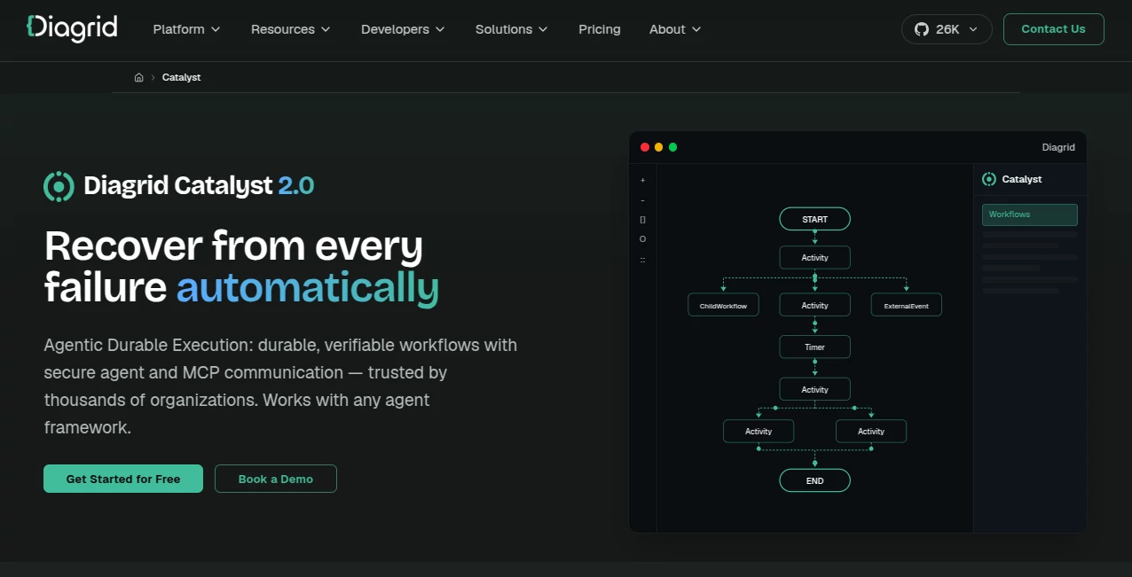 Screenshot of Diagrid Catalyst – An AI tool in the ,AI Workflow Management ,AI API Design ,AI Developer Tools  category, showcasing its interface and key features.