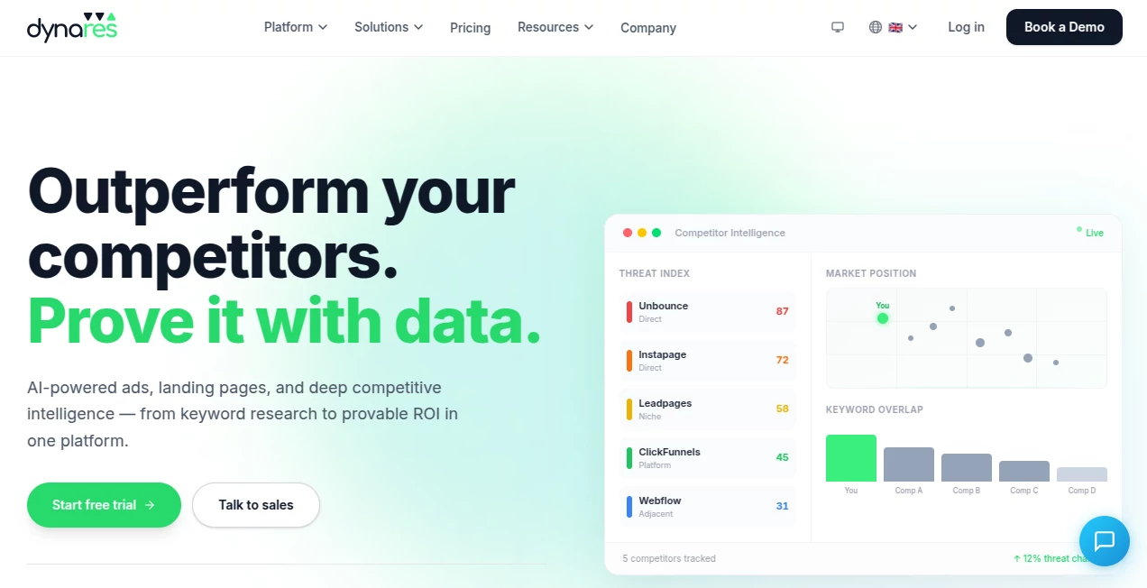 Screenshot of DynaRes AI – An AI tool in the ,AI Research Tool ,AI Business Ideas Generator ,AI Productivity Tools ,AI Workflow Management  category, showcasing its interface and key features.