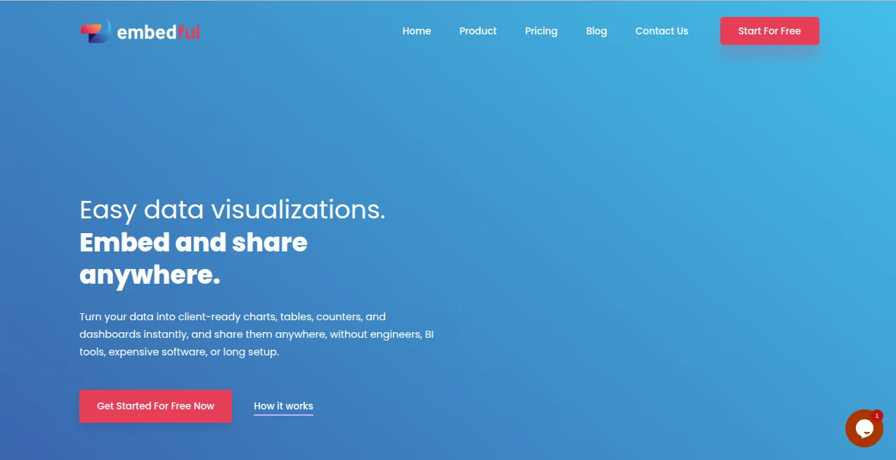 Screenshot of Embedful – An AI tool in the ,AI Productivity Tools ,AI Analytics Assistant  category, showcasing its interface and key features.