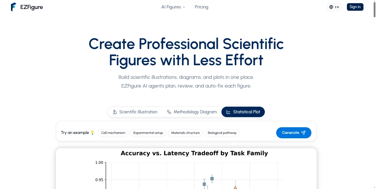 Screenshot of EZFigure – An AI tool in the ,AI Diagram Generator ,AI Education Assistant ,AI Research Tool ,AI Productivity Tools  category, showcasing its interface and key features.