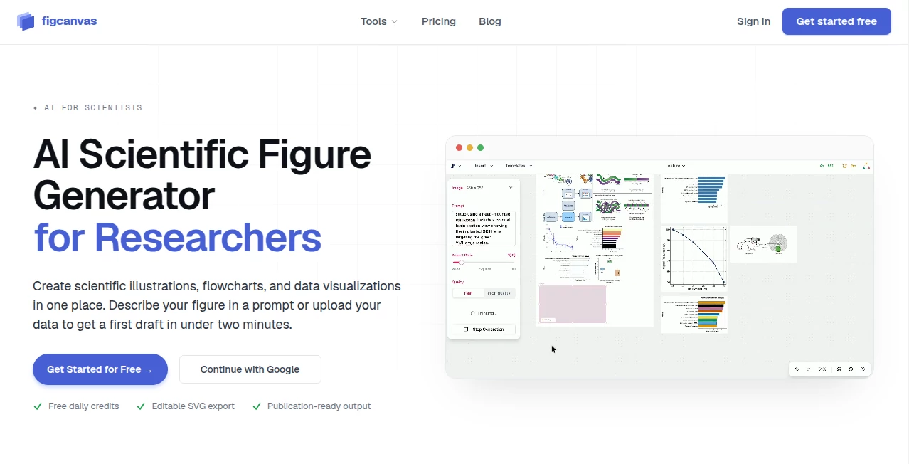 Screenshot of figcanvas – An AI tool in the ,AI Charting ,AI Research Tool ,AI Education Assistant ,AI Diagram Generator  category, showcasing its interface and key features.