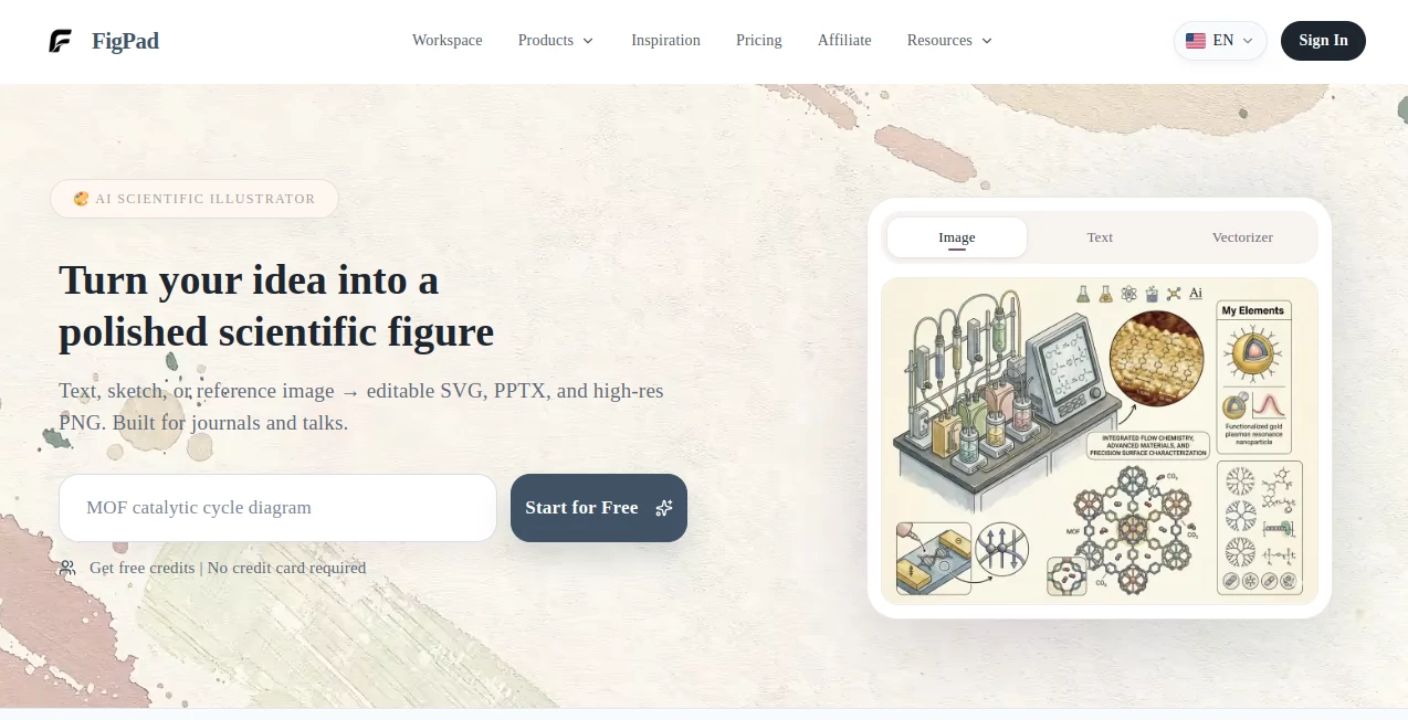 Screenshot of FigPad – An AI tool in the ,AI Productivity Tools ,AI Notes Assistant ,AI Workflow Management ,AI Diagram Generator  category, showcasing its interface and key features.