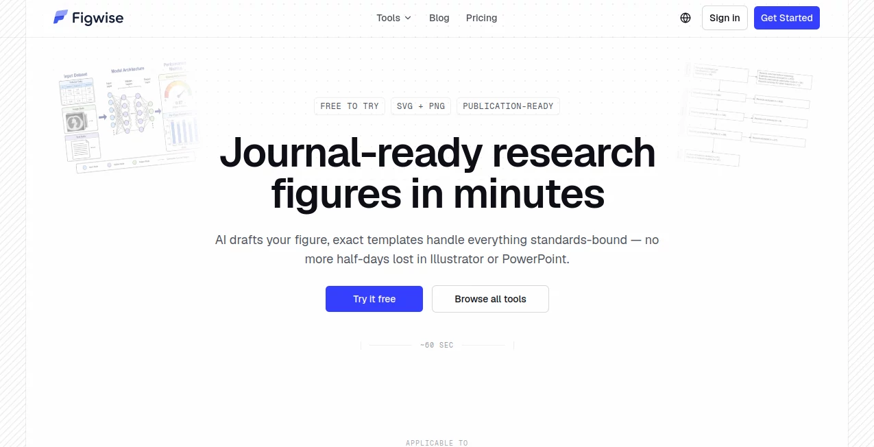 Screenshot of Figwise – An AI tool in the ,AI Charting ,AI Diagram Generator ,AI Research Tool ,Education  category, showcasing its interface and key features.