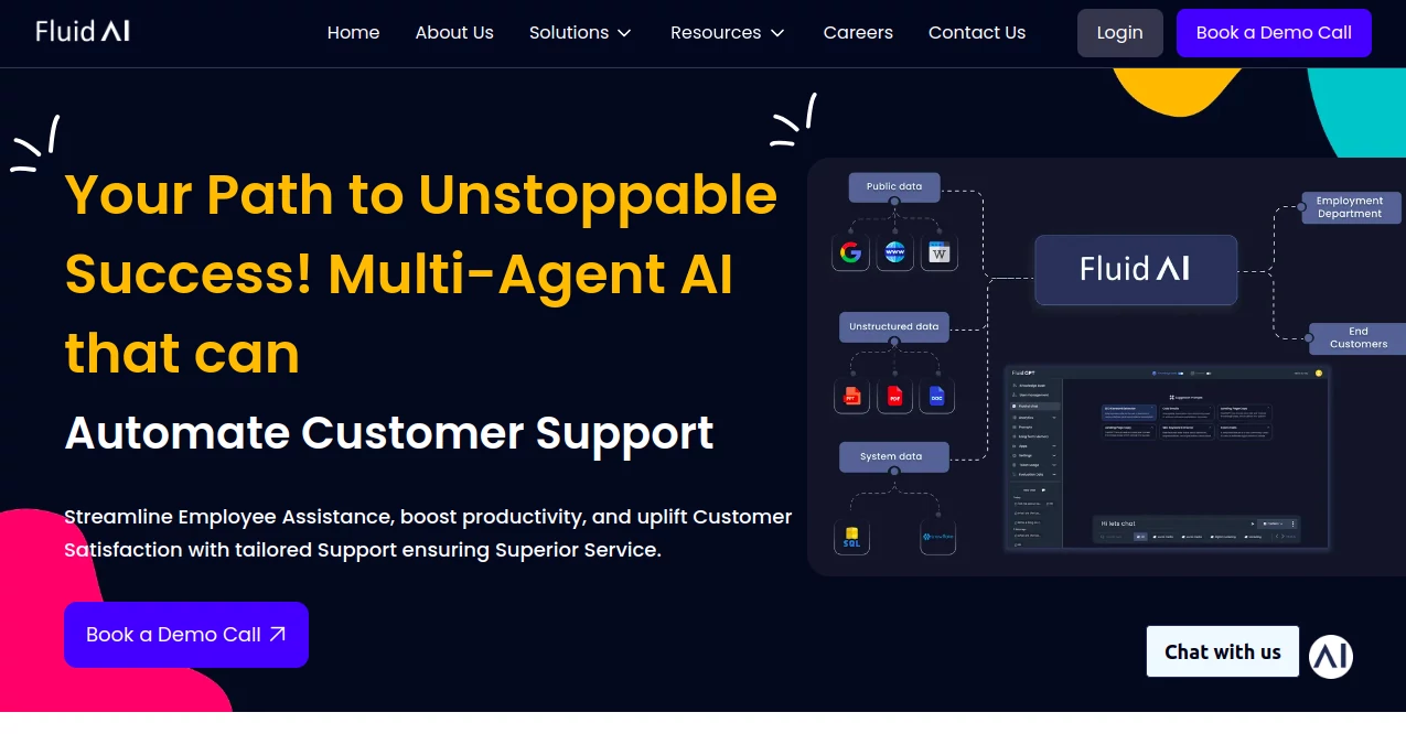 Screenshot of Fluid AI – An AI tool in the ,AI Workflow Management ,AI Productivity Tools ,AI Team Collaboration ,AI Customer Service Assistant  category, showcasing its interface and key features.
