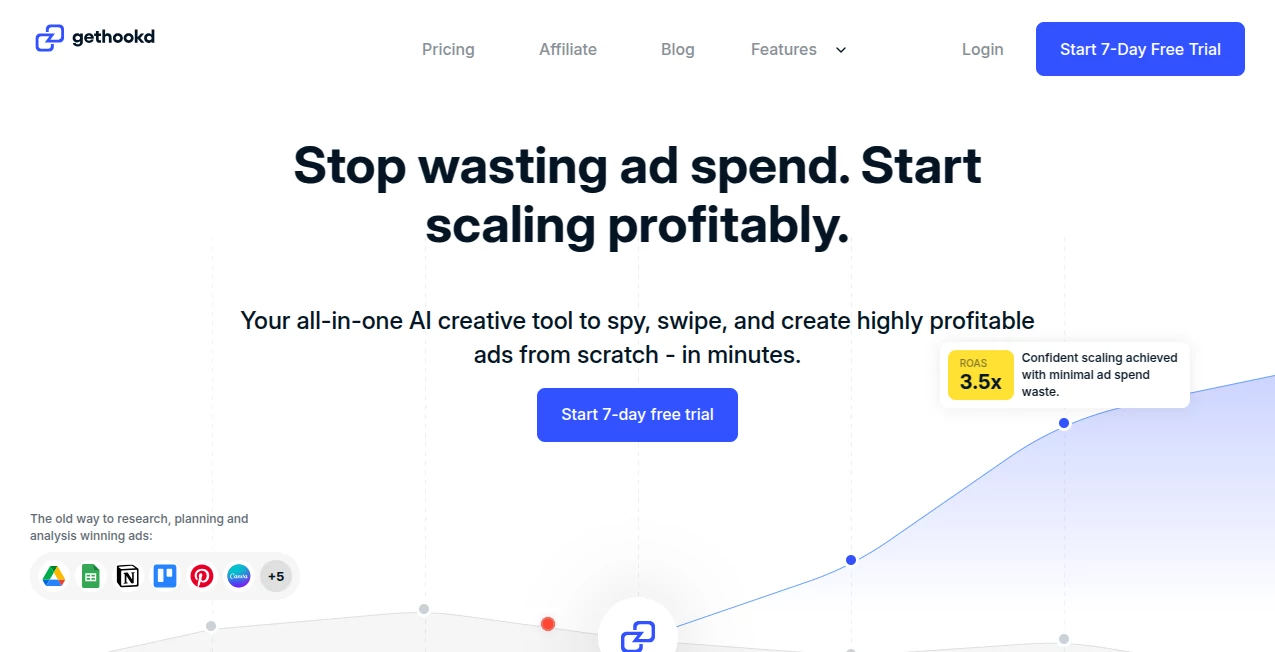Screenshot of Gethookd – An AI tool in the ,AI Ad Generator ,AI Marketing Plan Generator ,AI Digital Marketing Generator ,AI E-commerce Assistant  category, showcasing its interface and key features.