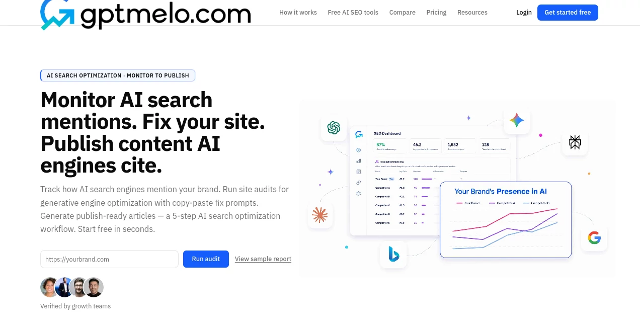Screenshot of gptmelo – An AI tool in the ,AI Writing Assistants ,AI Content Generator ,AI SEO Assistant  category, showcasing its interface and key features.