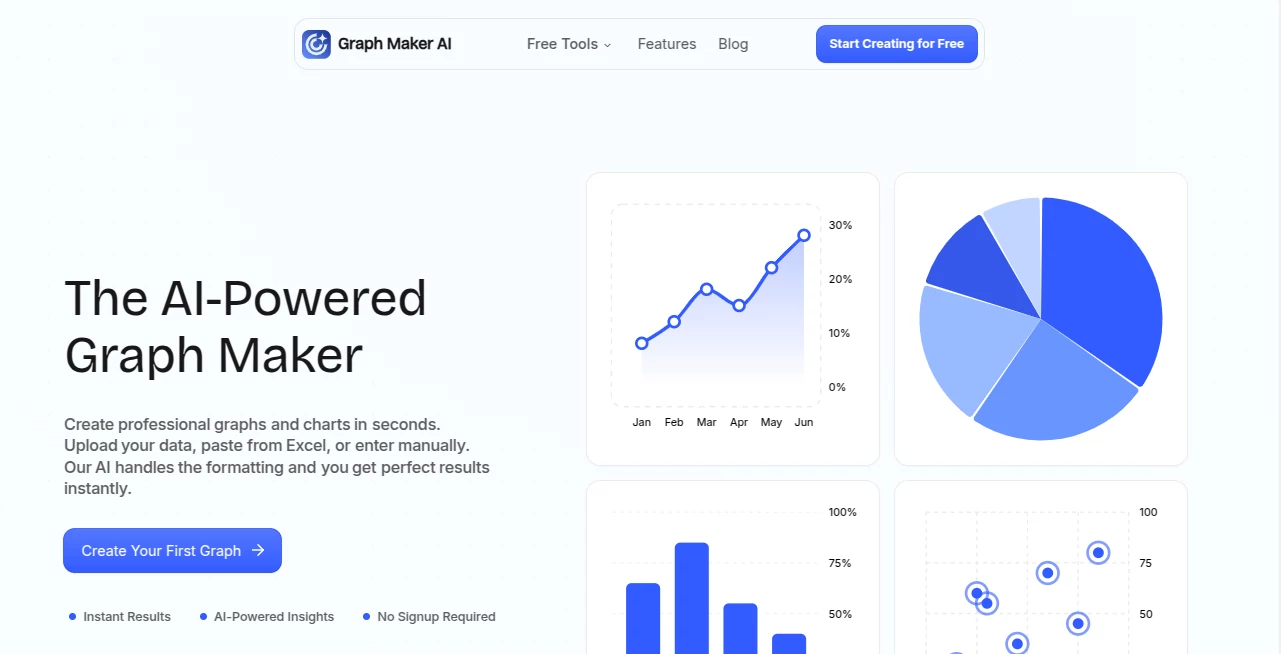 Screenshot of Graph Maker – An AI tool in the ,AI Charting ,AI Productivity Tools  category, showcasing its interface and key features.