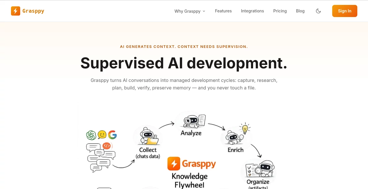 Screenshot of Grasppy – An AI tool in the ,AI SEO Assistant ,AI Content Generator ,AI Copywriting ,AI Writing Assistants  category, showcasing its interface and key features.