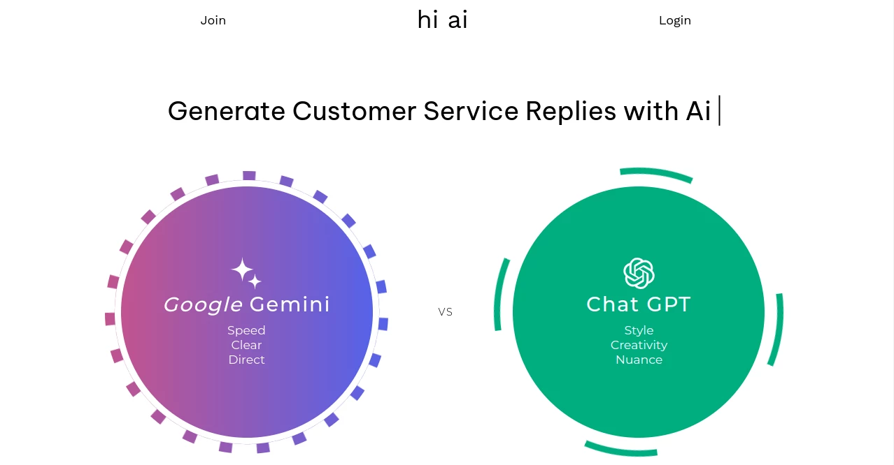 Screenshot of Hi AI Reply – An AI tool in the ,AI Email Assistant ,AI Recruiting  category, showcasing its interface and key features.