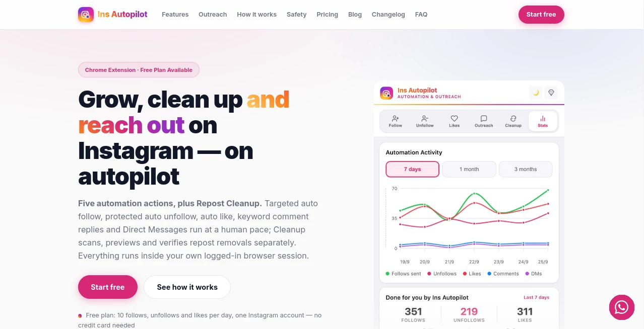 Screenshot of Ins Autopilot – An AI tool in the ,AI Instagram Assistant ,Marketing  category, showcasing its interface and key features.
