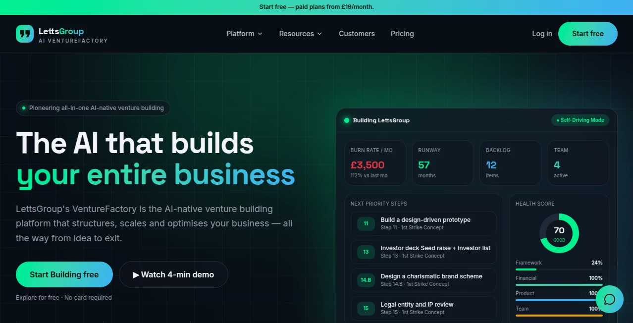 Screenshot of LettsGroup – An AI tool in the ,AI Project Management ,AI Accounting Assistant ,AI Research Tool ,AI Consulting Assistant  category, showcasing its interface and key features.