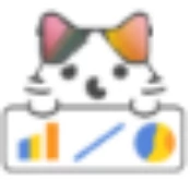 MakeGraph - Free online chart maker