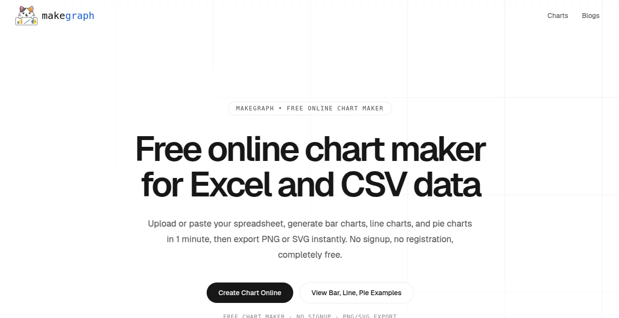Screenshot of MakeGraph – An AI tool in the ,AI Charting ,AI Presentation Generator ,AI Productivity Tools ,AI Diagram Generator  category, showcasing its interface and key features.