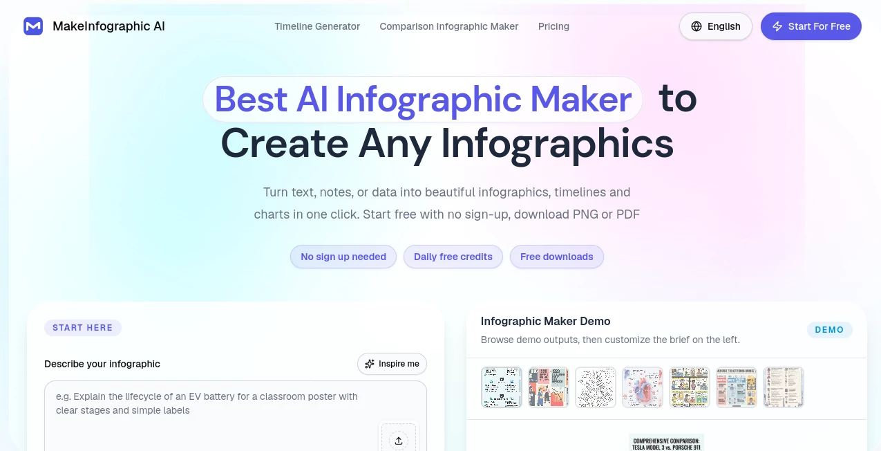 Screenshot of MakeInfographic – An AI tool in the ,AI Content Generator ,Photo & Image Editor ,AI Design Generator ,AI Graphic Design  category, showcasing its interface and key features.