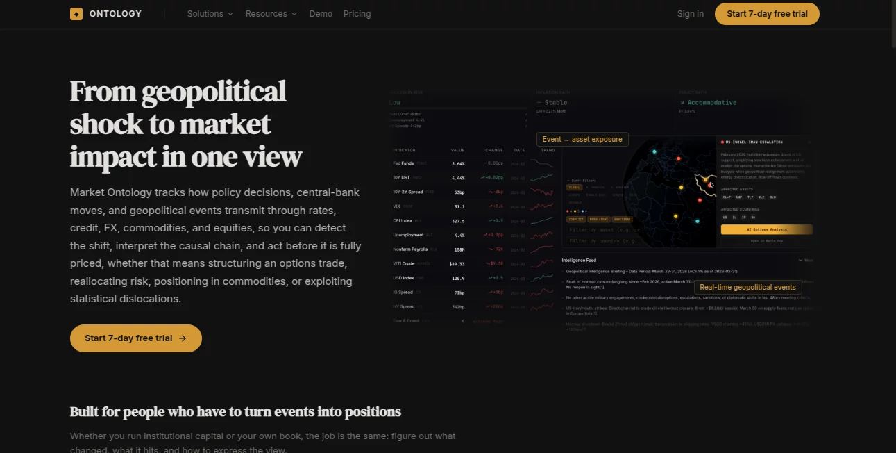 Screenshot of Market Ontology – An AI tool in the ,AI SEO Assistant ,AI Research Tool ,AI Analytics Assistant ,AI Knowledge Graph  category, showcasing its interface and key features.