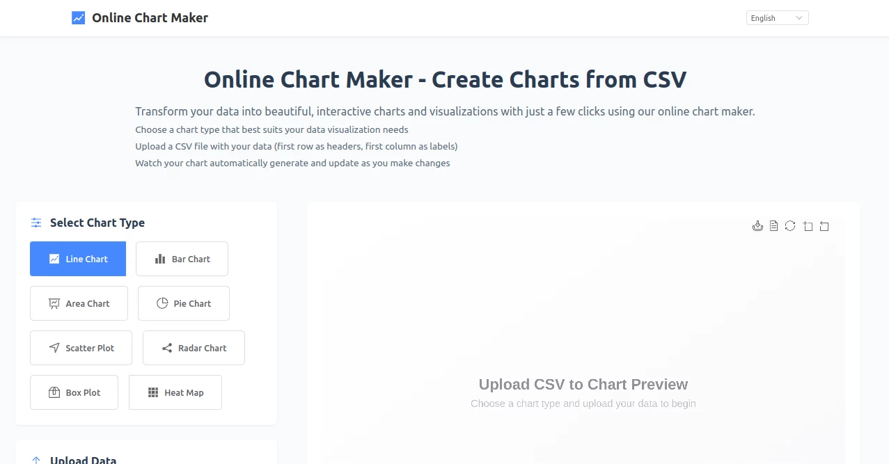 Screenshot of Online Chart Maker – An AI tool in the ,AI Charting  category, showcasing its interface and key features.