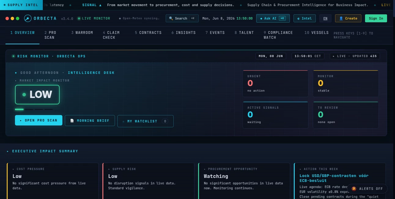 Screenshot of Orbecta – An AI tool in the ,AI Research Tool ,AI Business Ideas Generator ,AI Consulting Assistant ,AI Analytics Assistant  category, showcasing its interface and key features.