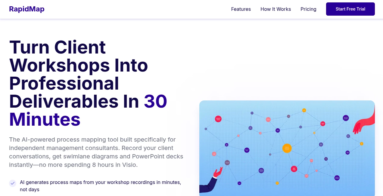 Screenshot of RapidMap – An AI tool in the ,AI Workflow Management ,AI SOP ,AI Project Management ,AI Diagram Generator  category, showcasing its interface and key features.