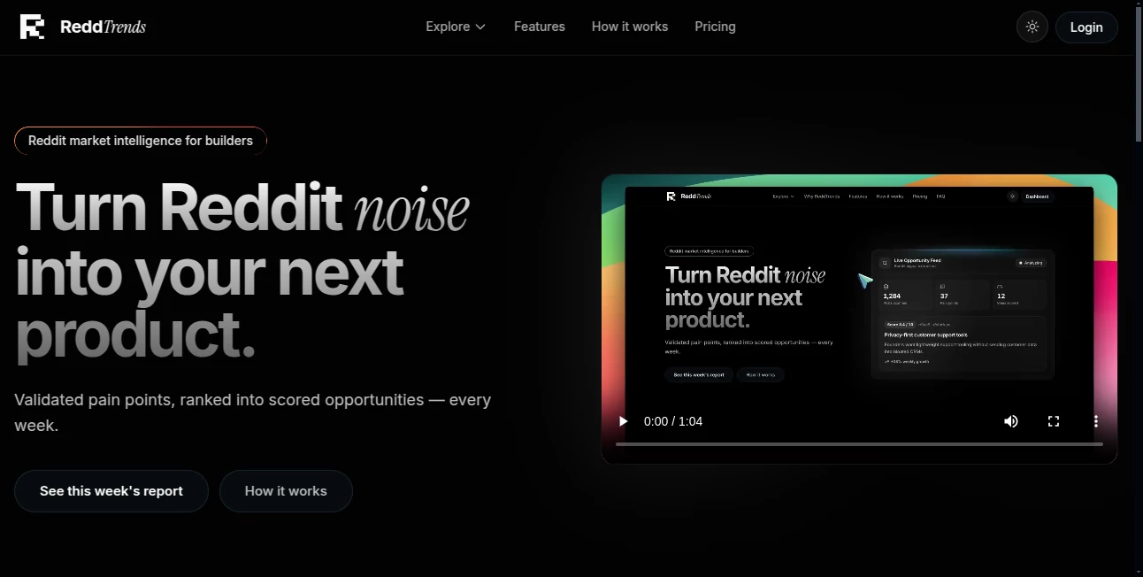 Screenshot of ReddTrends – An AI tool in the ,AI Research Tool ,AI Analytics Assistant ,AI SEO Assistant ,AI Marketing Plan Generator  category, showcasing its interface and key features.