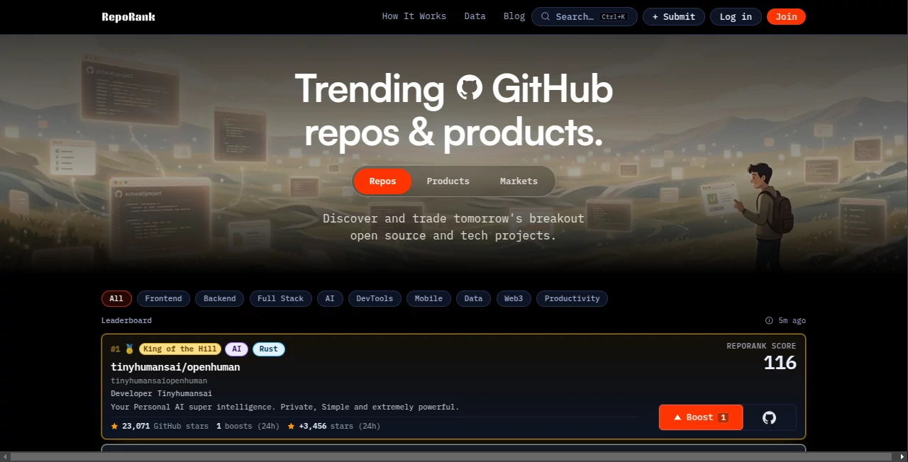 Screenshot of RepoRank – An AI tool in the ,Github Repos ,AI Productivity Tools ,AI Developer Tools ,AI Tools Directory  category, showcasing its interface and key features.