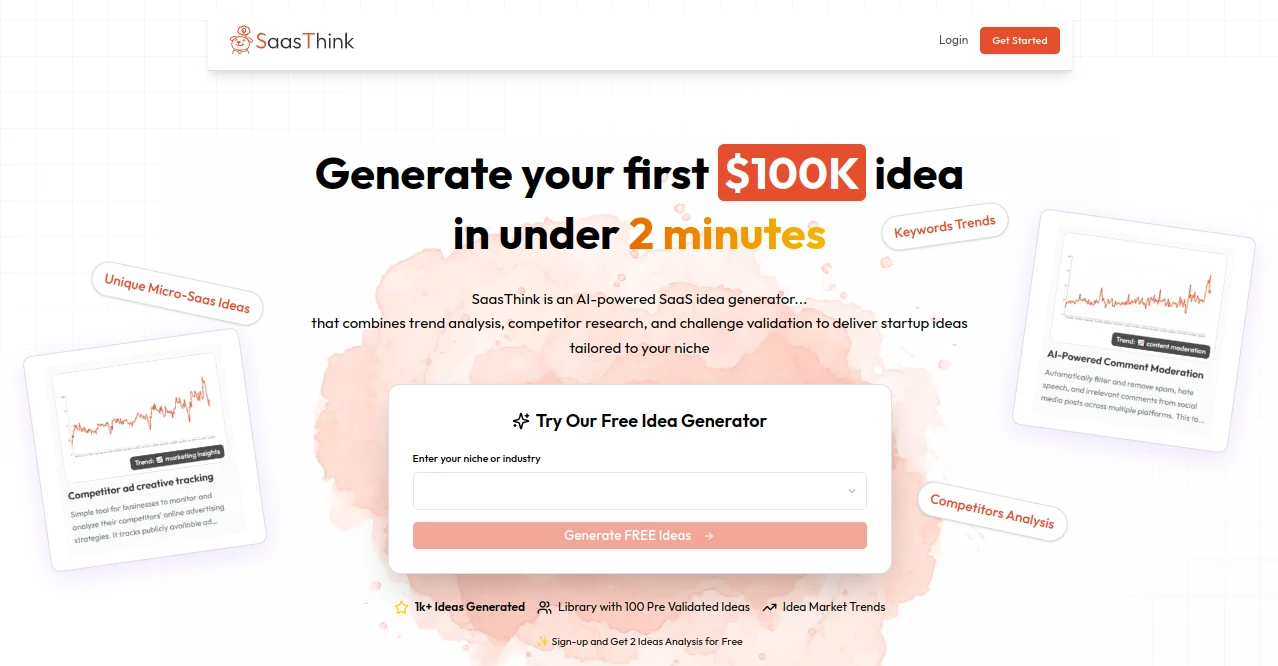Screenshot of SaasThink – An AI tool in the ,AI Business Ideas Generator  category, showcasing its interface and key features.