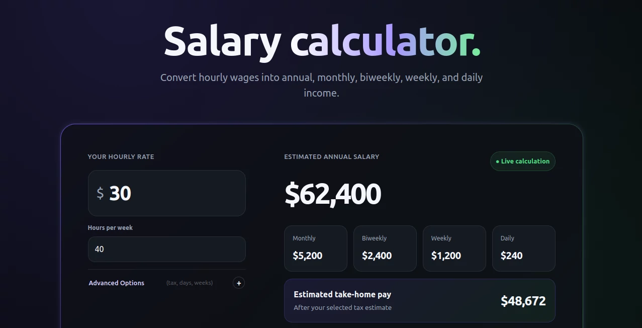 Screenshot of SalaryHow – An AI tool in the ,AI Research Tool ,AI Business Ideas Generator ,AI Productivity Tools  category, showcasing its interface and key features.