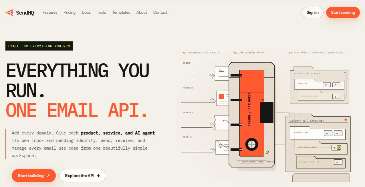 Screenshot of SendHQ – An AI tool in the ,AI API Design ,AI Developer Tools ,AI Research Tool ,AI Workflow Management  category, showcasing its interface and key features.