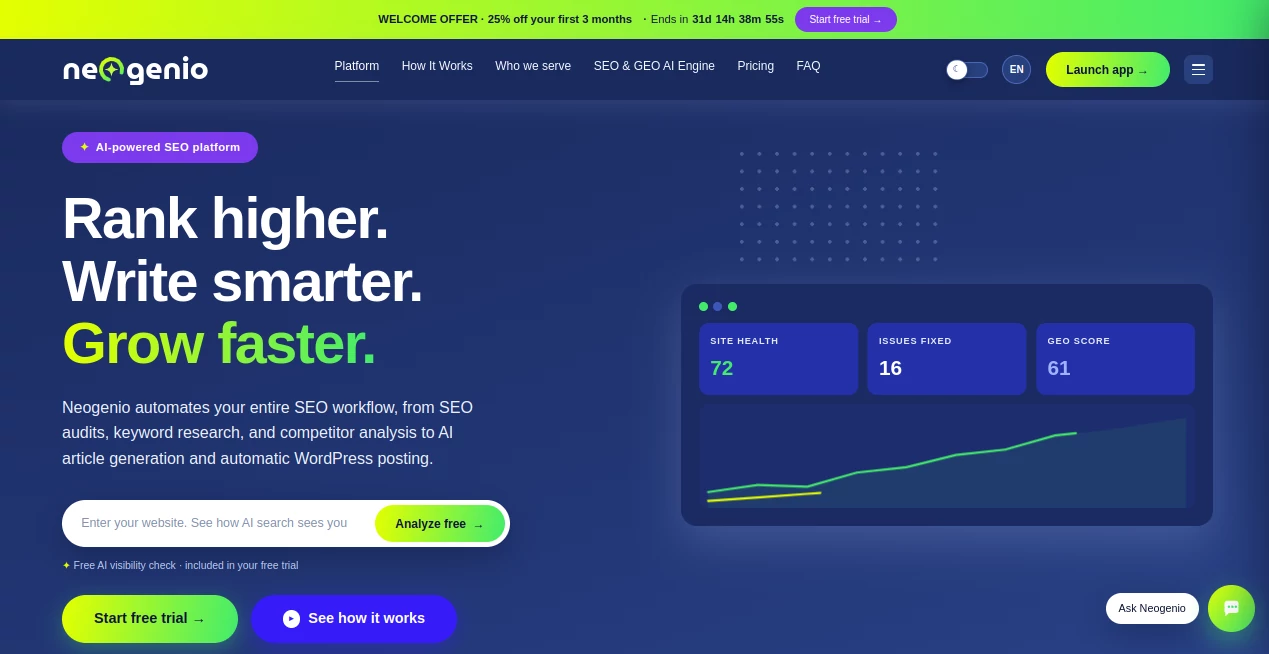 Screenshot of Neogenio – An AI tool in the ,AI Website Builder ,AI Content Generator ,AI SEO Assistant ,AI Marketing Plan Generator  category, showcasing its interface and key features.