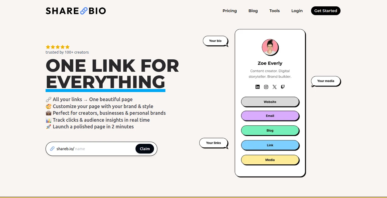 Screenshot of ShareB.io – An AI tool in the ,AI Analytics Assistant ,AI Bio Link ,AI Social Media Assistant ,AI Digital Marketing Generator  category, showcasing its interface and key features.