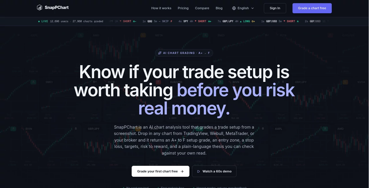 Screenshot of SnapPChart – An AI tool in the ,AI Investing Assistant ,Business  category, showcasing its interface and key features.