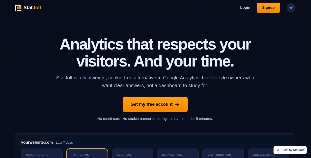 Screenshot of StatJolt – An AI tool in the ,AI Analytics Assistant  category, showcasing its interface and key features.