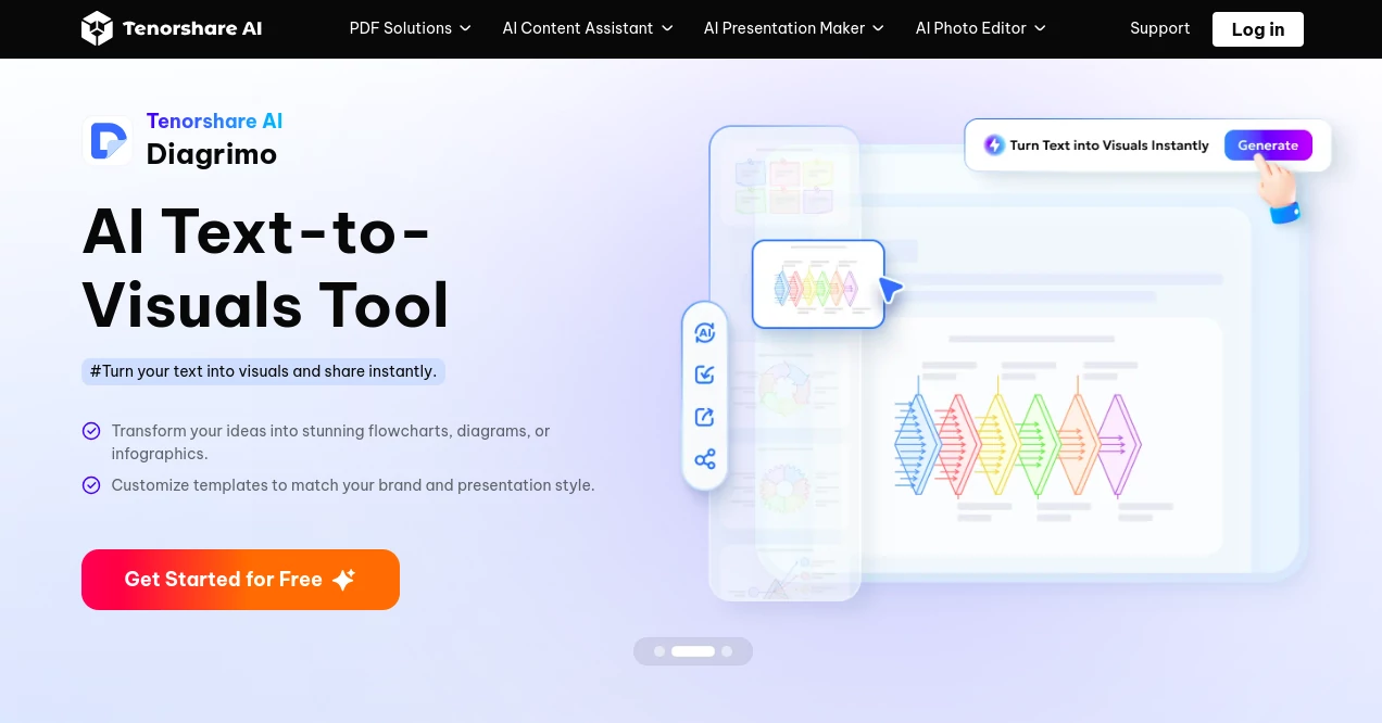 Screenshot of Tenorshare AI – An AI tool in the ,AI Diagram Generator ,AI PDF ,AI Documents Assistant ,AI Rewriter  category, showcasing its interface and key features.