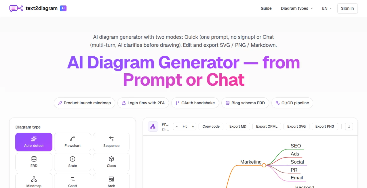 Screenshot of Text2Everything – An AI tool in the ,AI Content Generator ,AI Productivity Tools ,AI General Writing  category, showcasing its interface and key features.