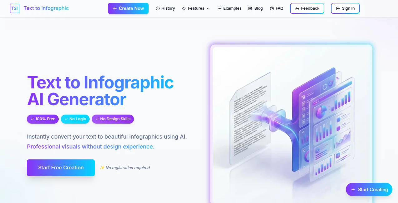 Screenshot of T29 – An AI tool in the ,AI Diagram Generator ,AI Content Generator ,AI Design Generator ,AI Presentation Generator  category, showcasing its interface and key features.