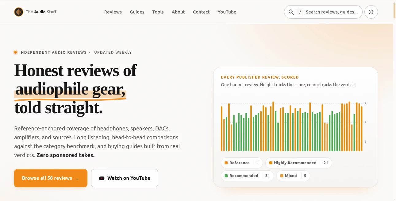 Screenshot of The Audio Stuff – An AI tool in the ,Other  category, showcasing its interface and key features.