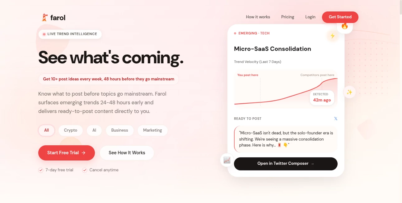 Screenshot of Farol – An AI tool in the ,AI Writing Assistants ,AI SEO Assistant ,AI Productivity Tools ,Marketing  category, showcasing its interface and key features.